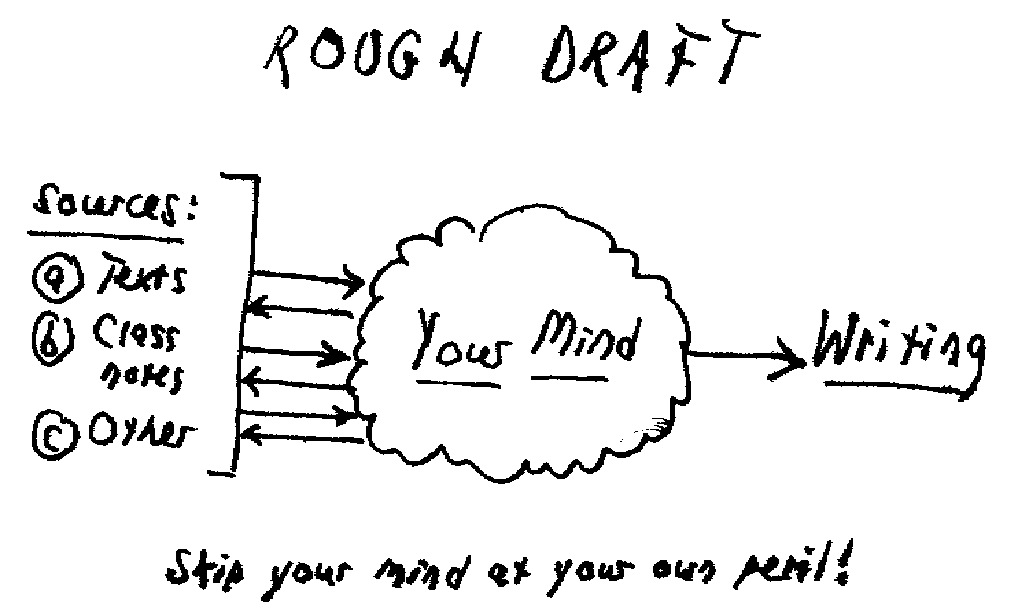 rough-draft