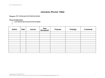 literature_review_table350