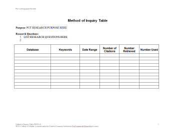 method_of_inquiry_table350
